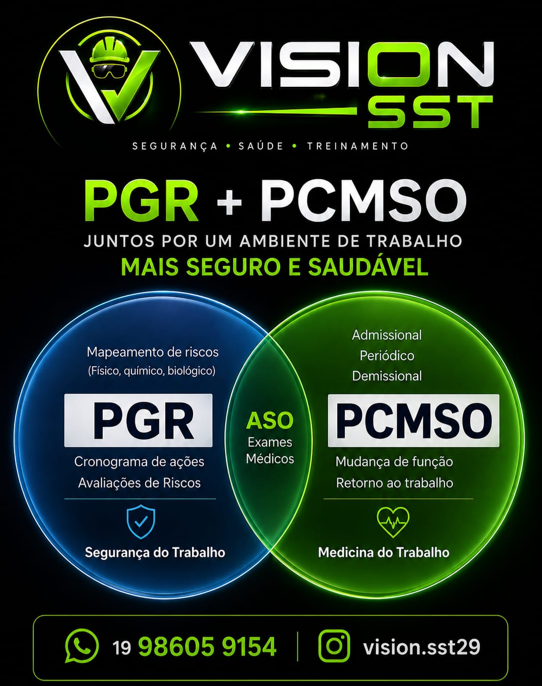 PGR + PCMSO juntos por um ambiente de trabalho mais seguro e saudável